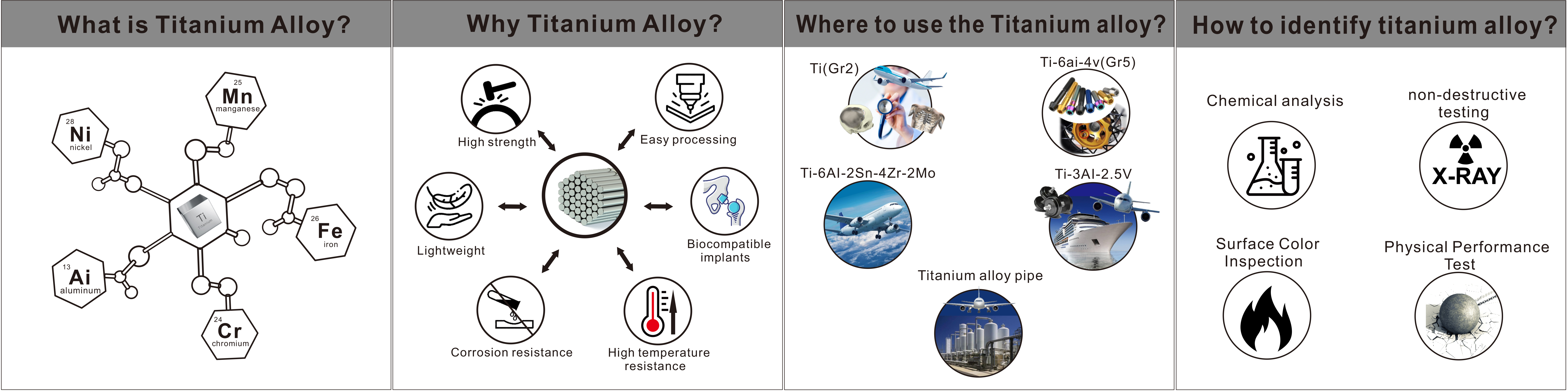 Why Titanium Alloy Advantage 1