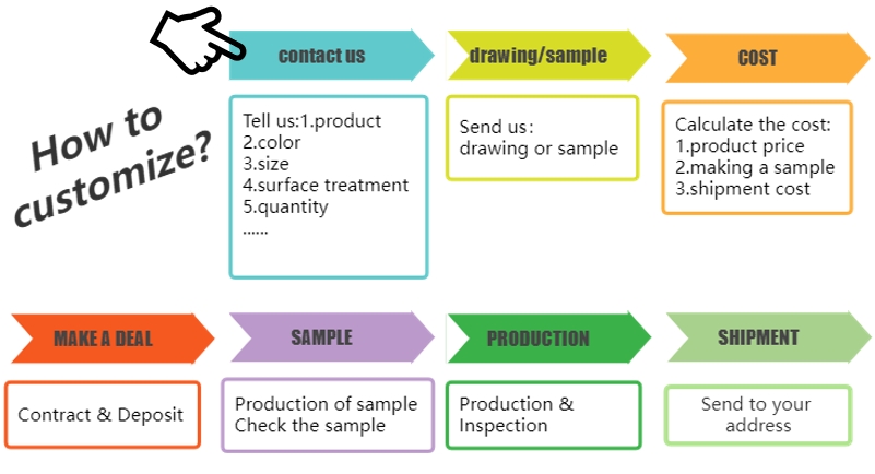 OEM Image 5