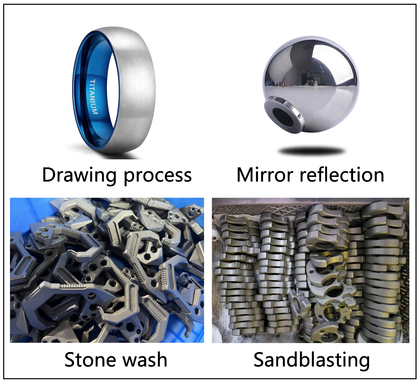 Customized Surface Treatments