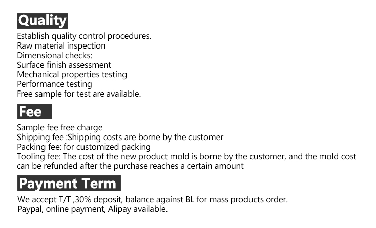 FAQ Graphic 2