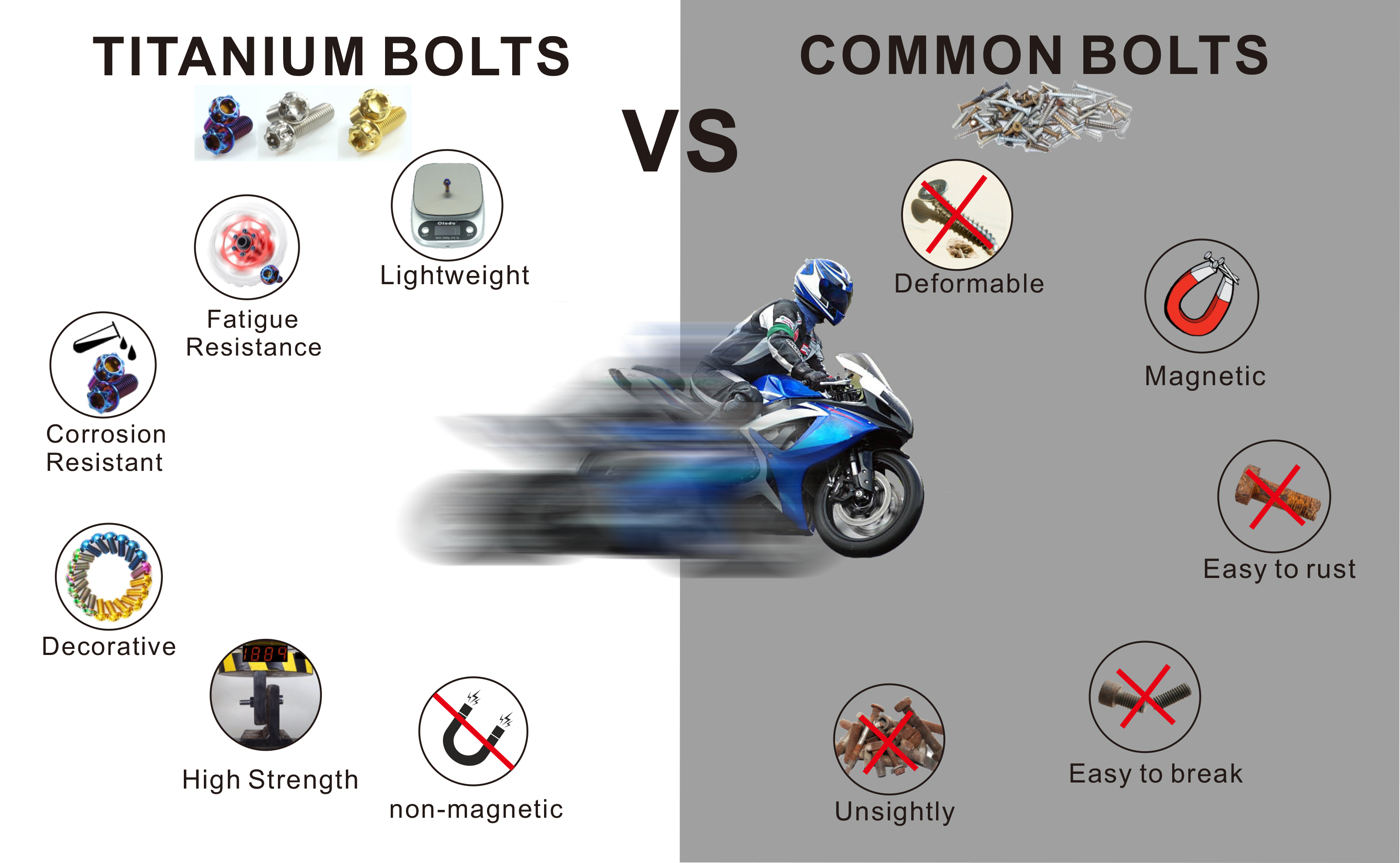 Why Titanium Alloy 2