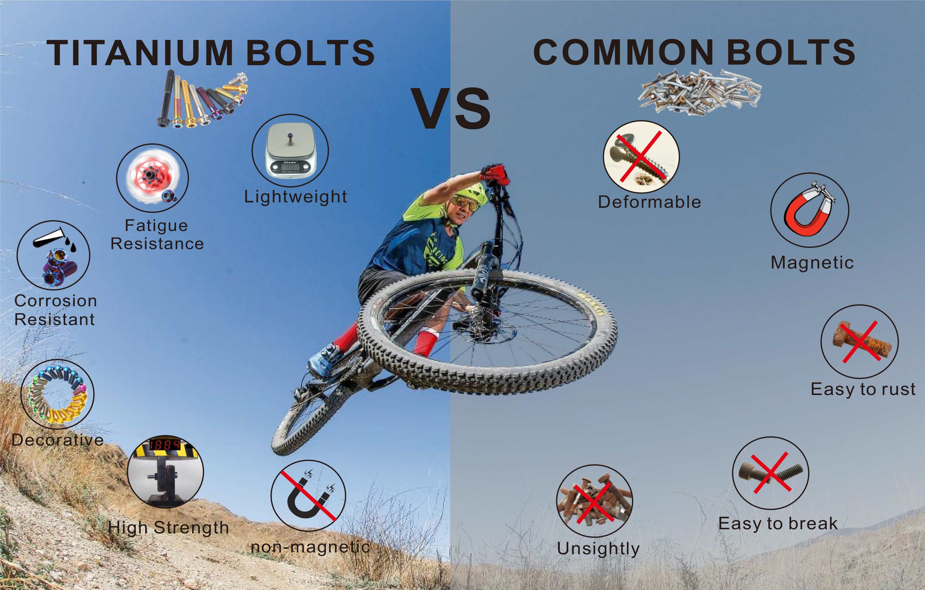 Why Titanium Alloy Advantage 2