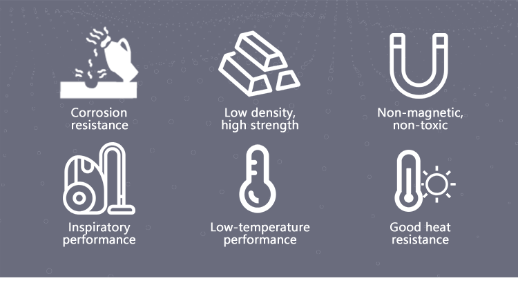 Product Advantages