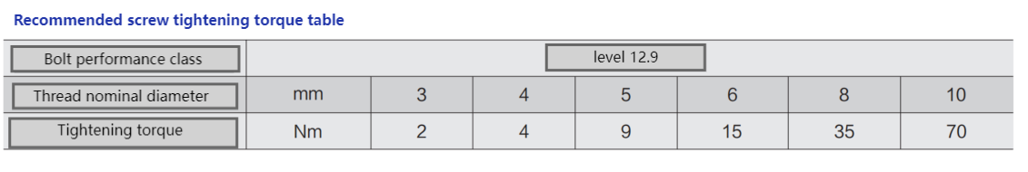 Technical Drawing Specification 2
